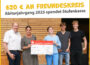 Abiturjahrgang 2025 unterstützt Freundeskreis des FEG Sandhausen